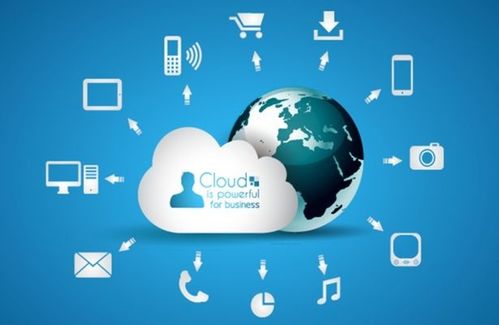 智碼聯動 這幾個數據一秒看出網站問題