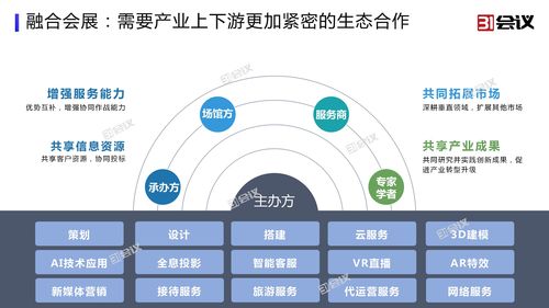 創(chuàng)新服務(wù)與技術(shù)，為國(guó)際大會(huì)保駕護(hù)航——杭州網(wǎng)絡(luò)技術(shù)服務(wù)的新篇章